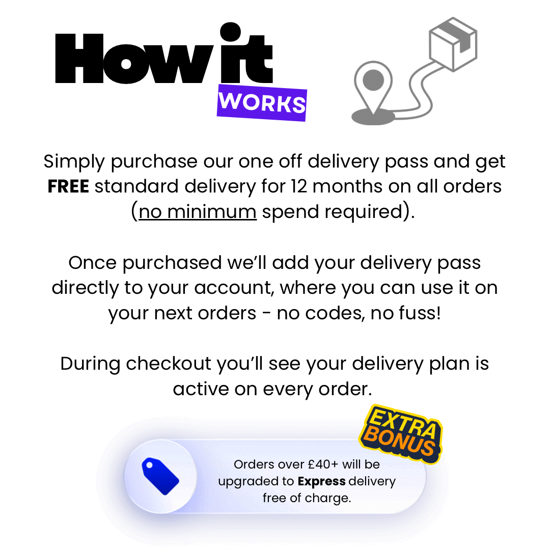 Odin’s Annual Delivery Pass